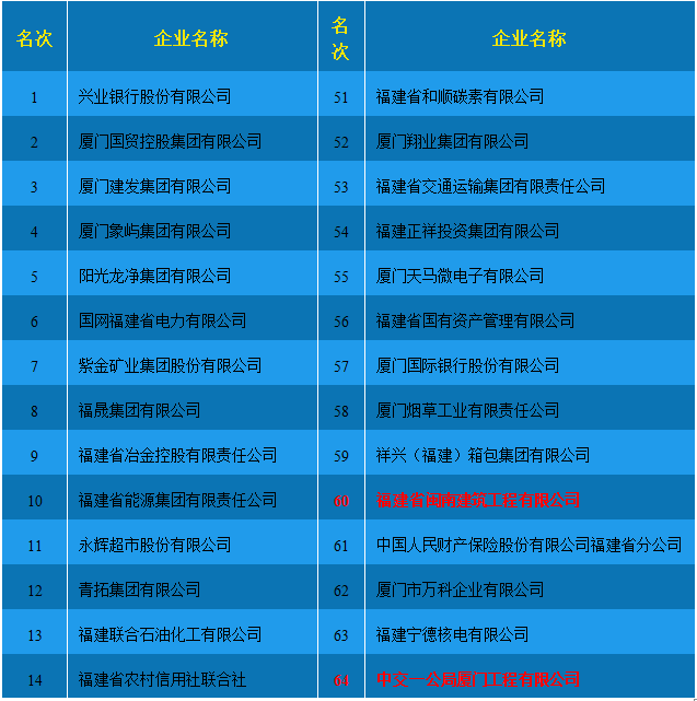 百强1.png