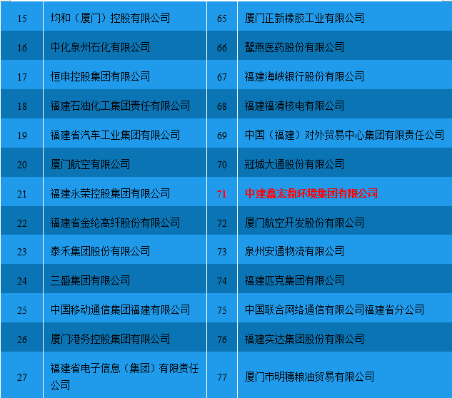 百强2.png