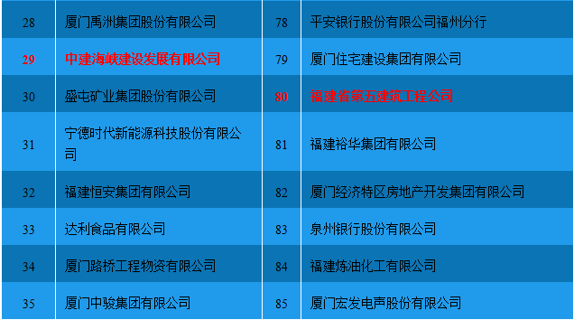 百强3.png