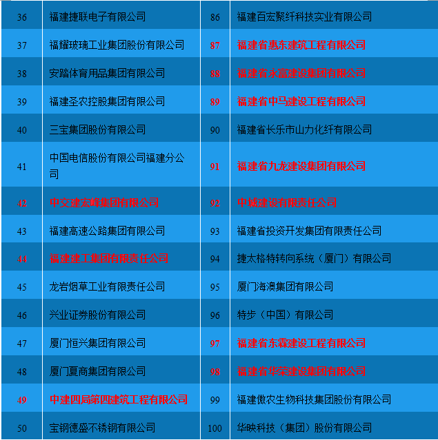 百强4.png